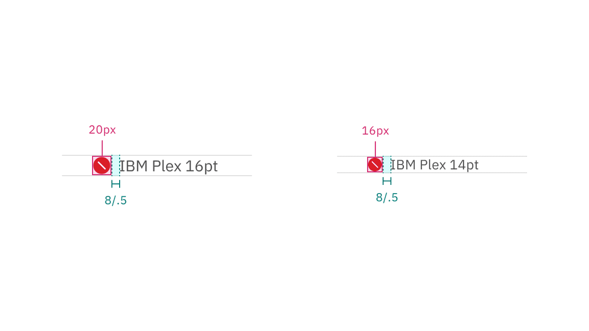 Icon indicators are available in two sizes